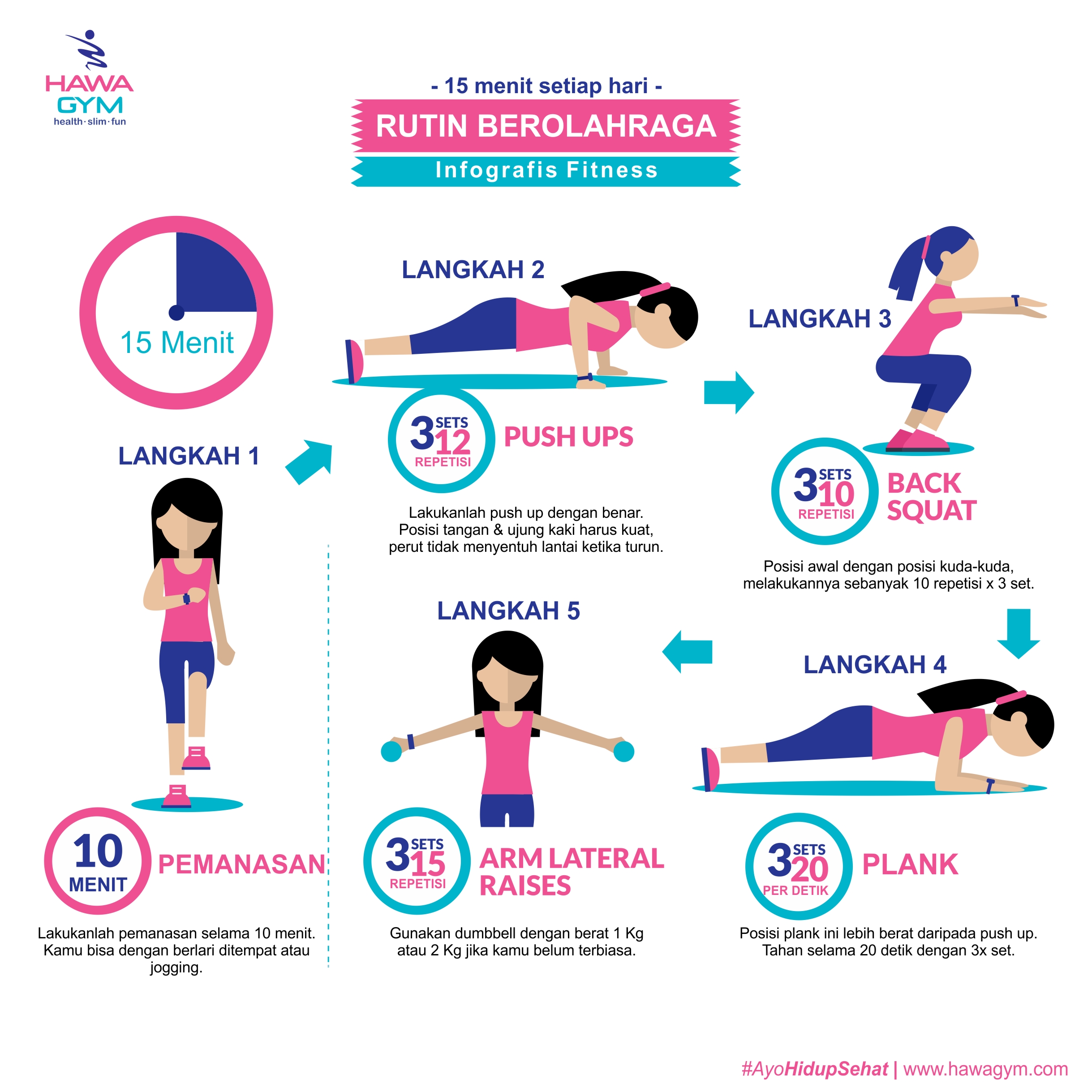 hawagym-indonesia-infografis-fitness